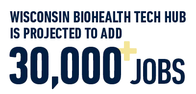 Wisconsin Biohealth Tech Hub is projected to add more than 30,000 jobs