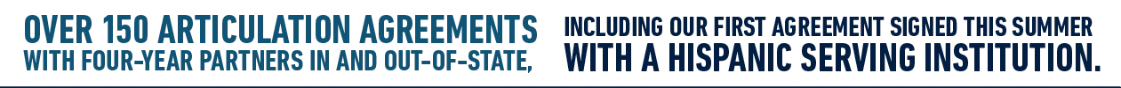 Over 150 articulation agreements with four-year partners in and out-of-state, including our first agreement signed this summer with a hispanic serving institution