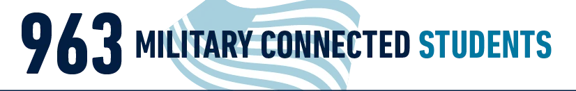 963 military connected students